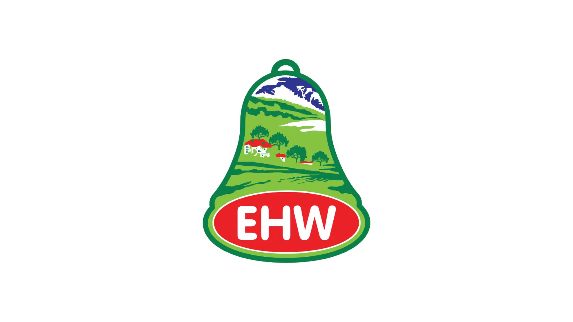 EHW